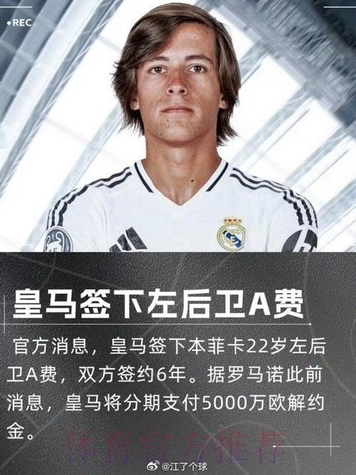 西媒:皇马接近签下本菲卡左后卫A费 西媒:皇马接近签下本菲卡左后卫A费