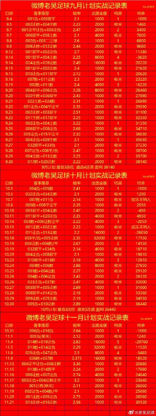 世界杯滚球排行入口地址 世界杯滚球排行入口地址
