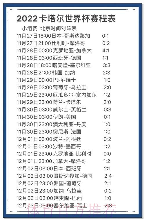 世界杯预测技巧 世界杯预测技巧